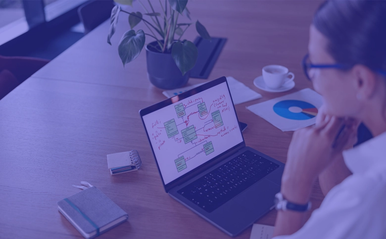 The Role of DAM in AI-Powered Marketing Workflows