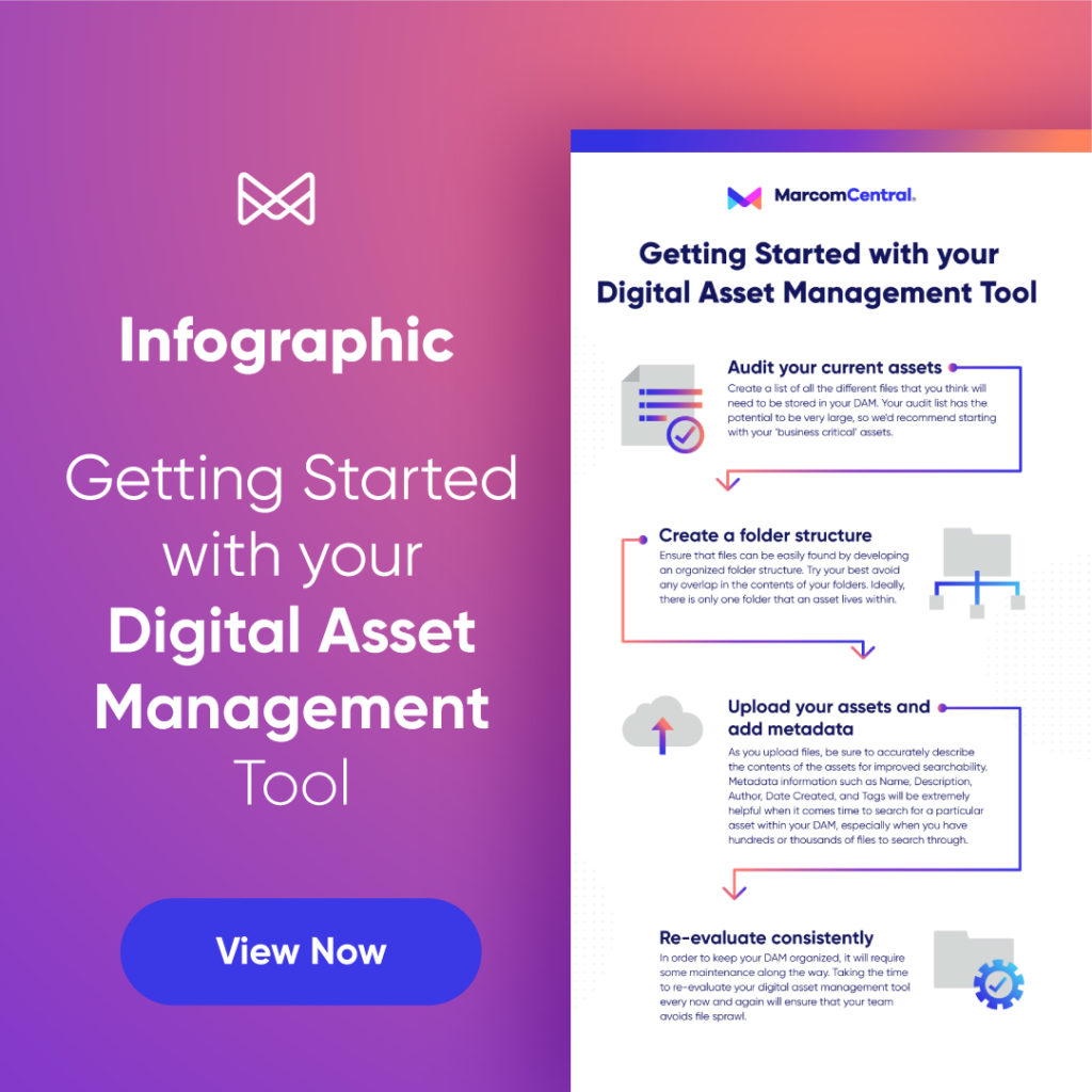 Getting Started with your Digital Asset Management Tool - MarcomCentral